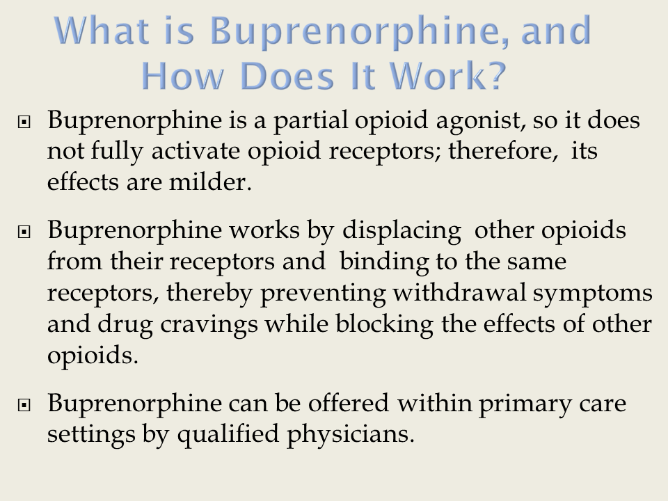 What is Buprenorphine, and How Does it Work?