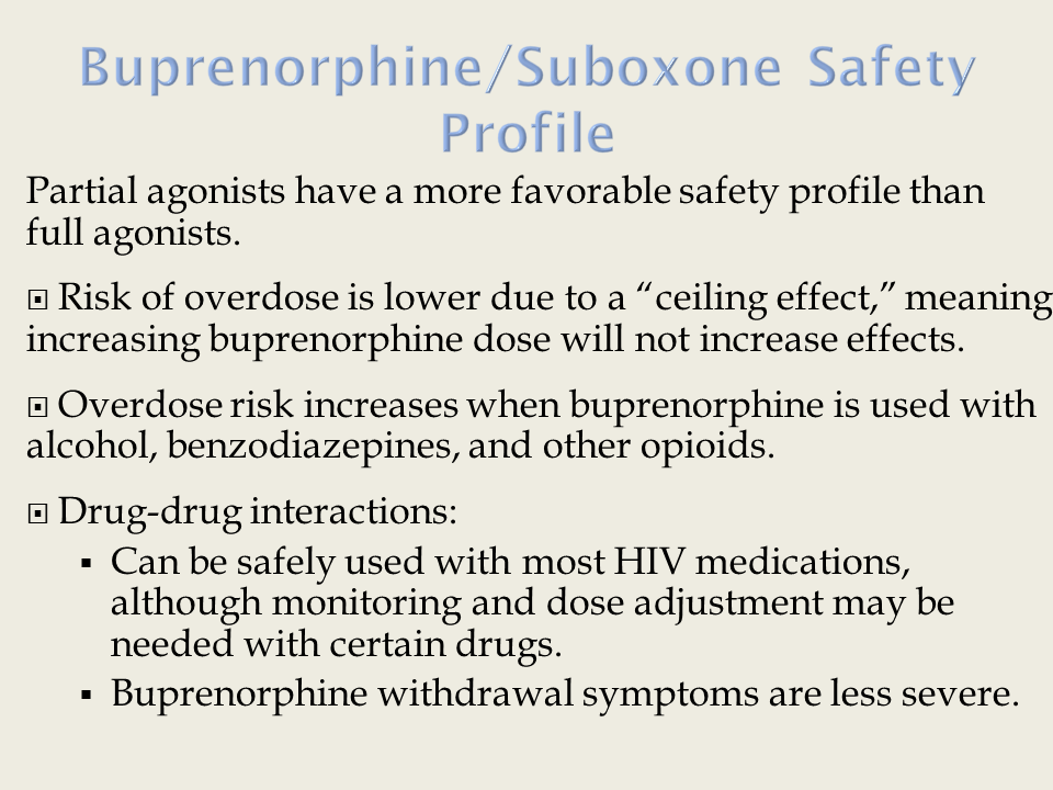 Buprenorphine/Suboxone Safety